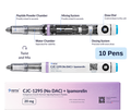 CJC-1295 + Ipamorelin Pack: 10 Pens
