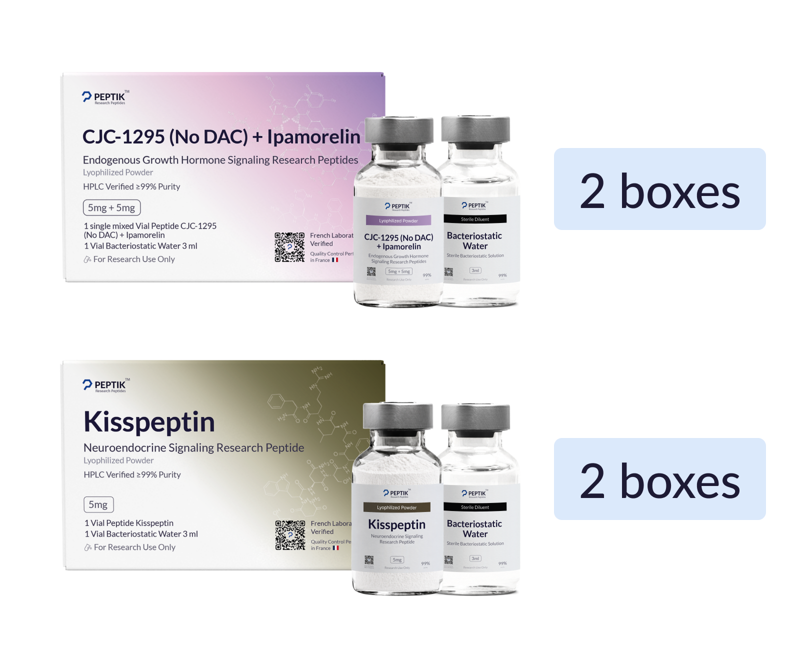 endocrine-signal-protocol vial CJC-1295 Ipamorelin + Kisspeptin