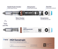 hgh Next-Gen Dual Chamber Pen