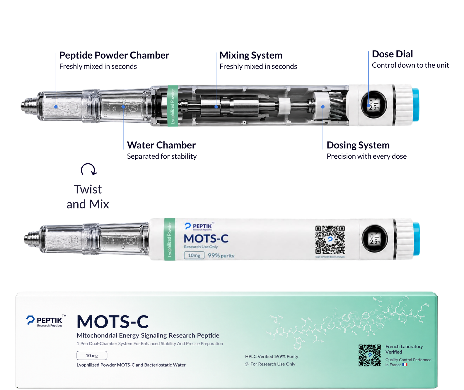 motsc Next-Gen Dual Chamber Pen