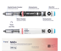 NAD+ Next-Gen Dual-Chamber Pen: 500 mg, title-free and centered
