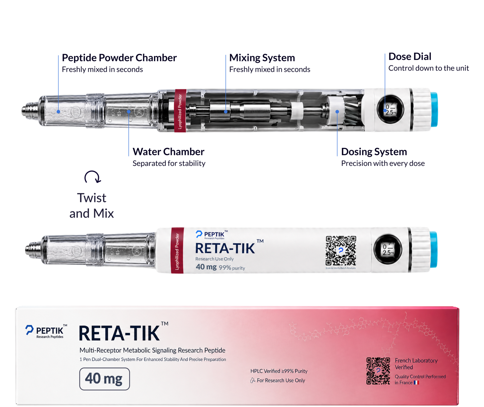 reta40 Next-Gen Dual Chamber Pen