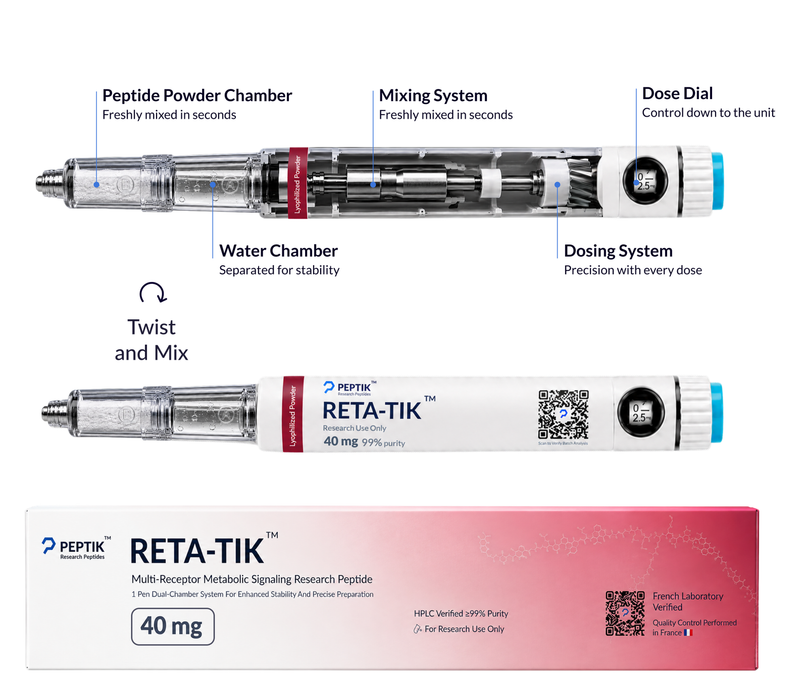 RETATRUTIDE Next-Gen Dual-Chamber Pen