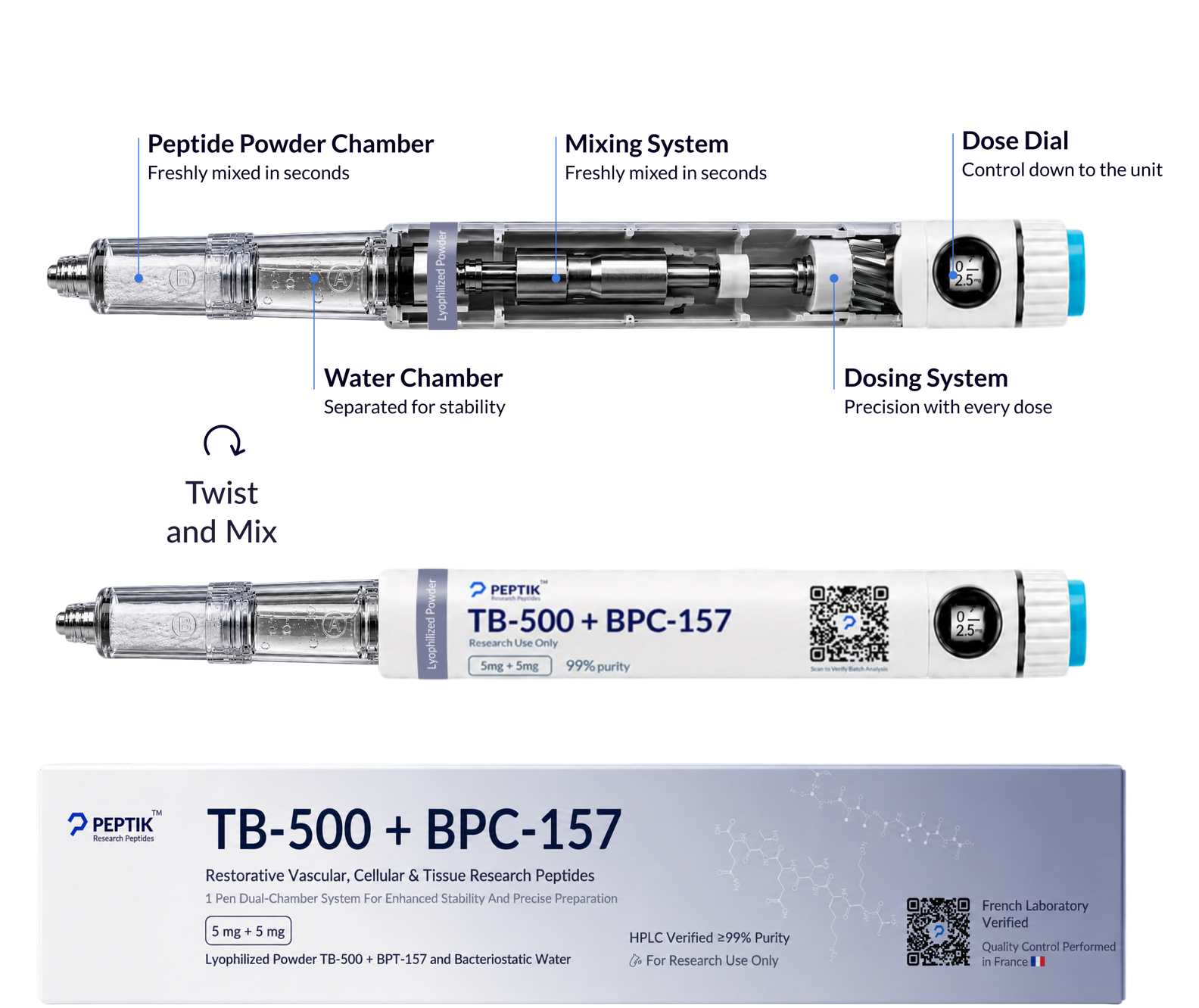 tb500 Next-Gen Dual Chamber Pen