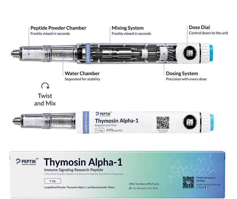 Thymosin Alpha-1 Next-Gen Dual-Chamber Pen