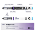 tirzepatide Next-Gen Dual Chamber Pen