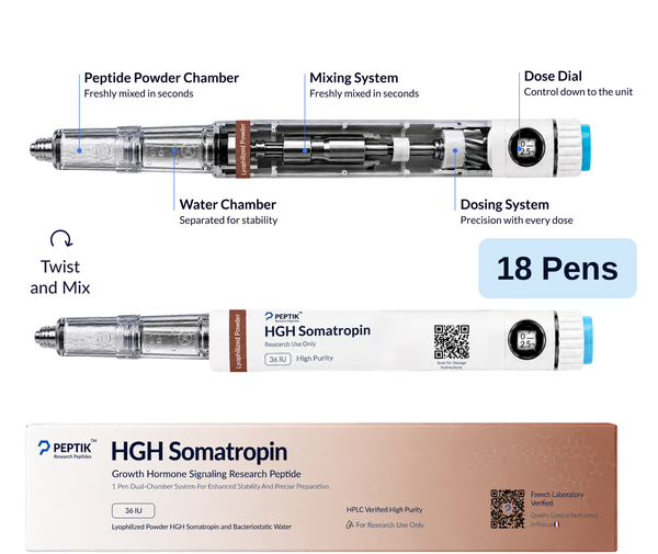 HGH Somatropin 6-Month Cycle (18 Pens)