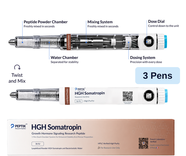 HGH Somatropin Monthly Cycle (3 Pens)