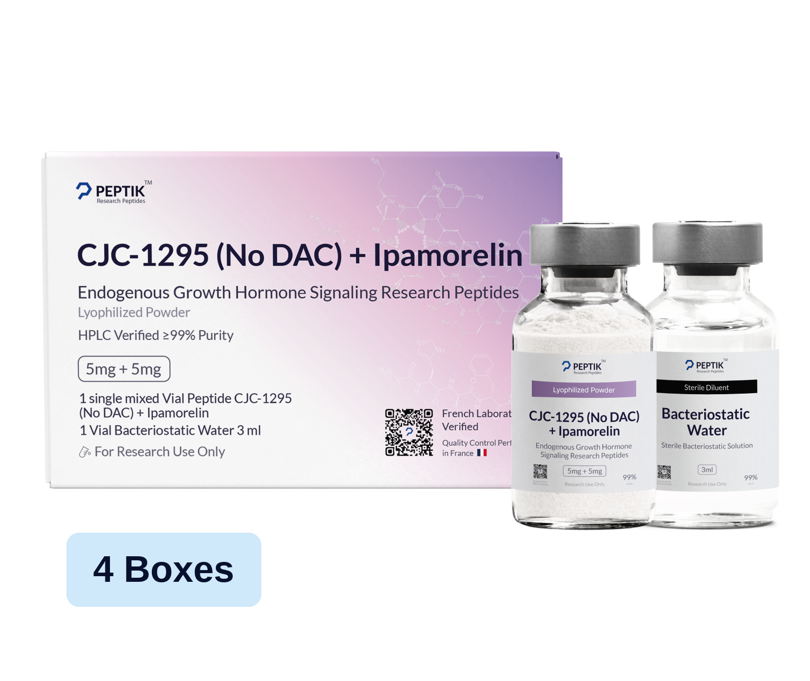 CJC-1295 + Ipamorelin Full Cycle — 4 Boxes