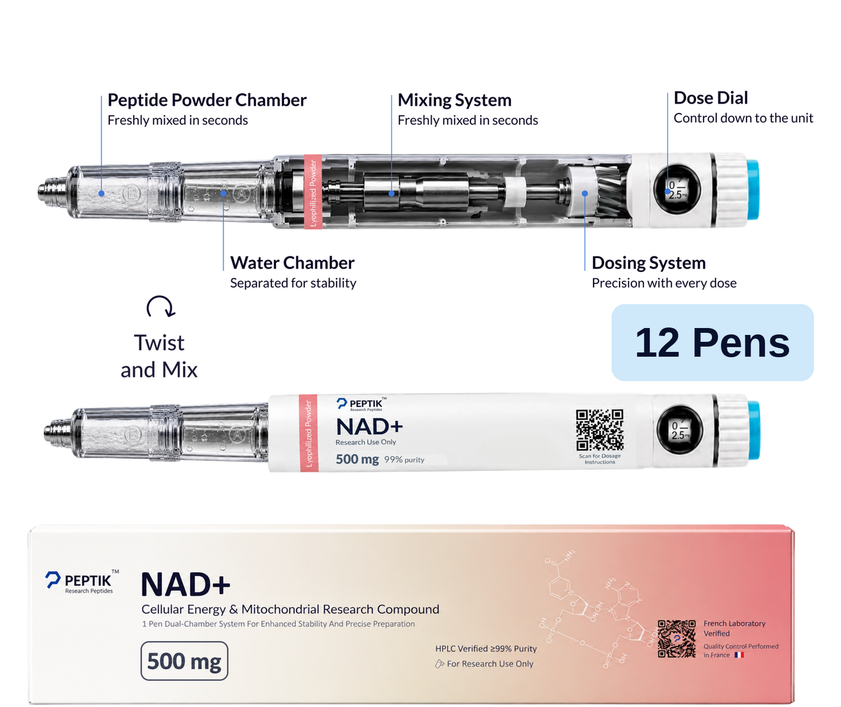 Complete NAD+ Energy Cellular Cycle: 12 Pens, 500 mg each