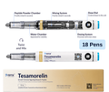 Tesamorelin 3-Month Cycle (18 Pens / 18 Vials) — 18 Pens
