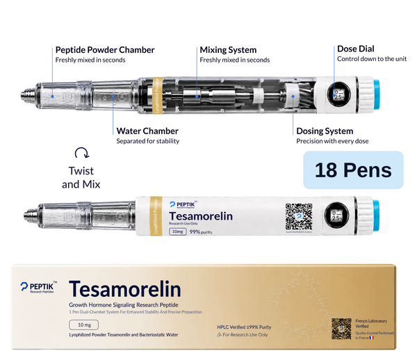 Tesamorelin 3-Month Cycle