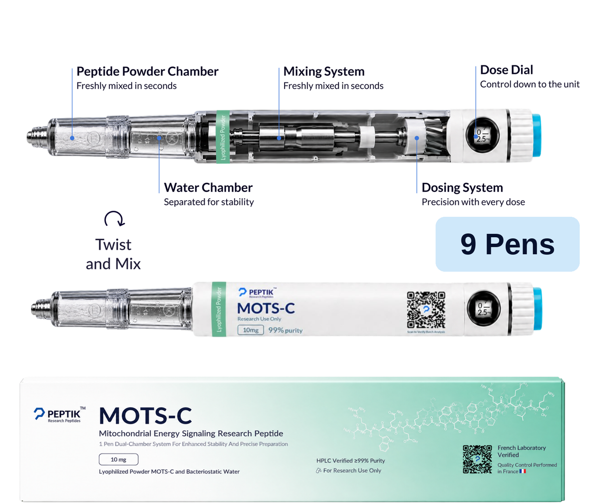 Complete MOTS-C Fat Metabolism Cycle (9 Pens / 9 Vials) — 9 Pens