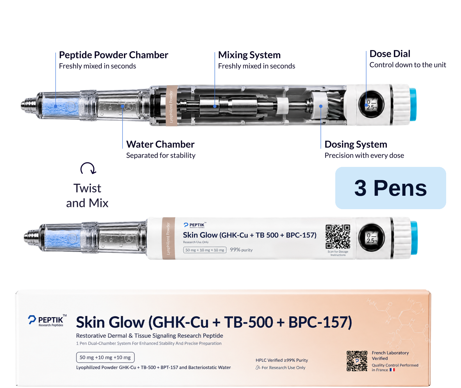 Skin Glow 2-Month Cycle (3 Pens / 3 Vials) — 3 Pens