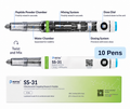 SS-31 Pack: 10 Pens