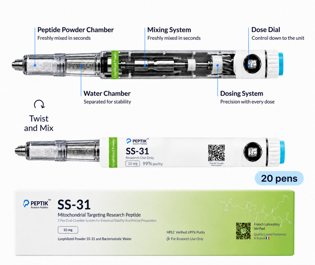 Complete SS-31 cycle — 20 pens